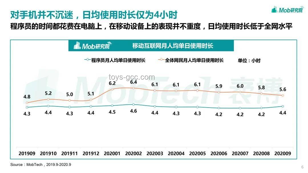 “他一夜变成大人，却失去了最重要的东西！”：青年成长与消费市场的深度洞察